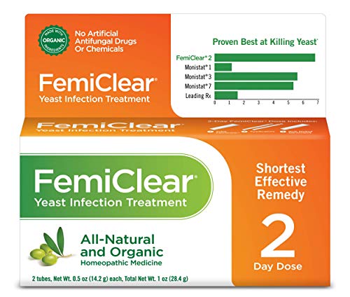 FemiClear Yeast Infection Treatment Ointment